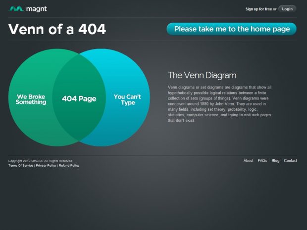 magnt404